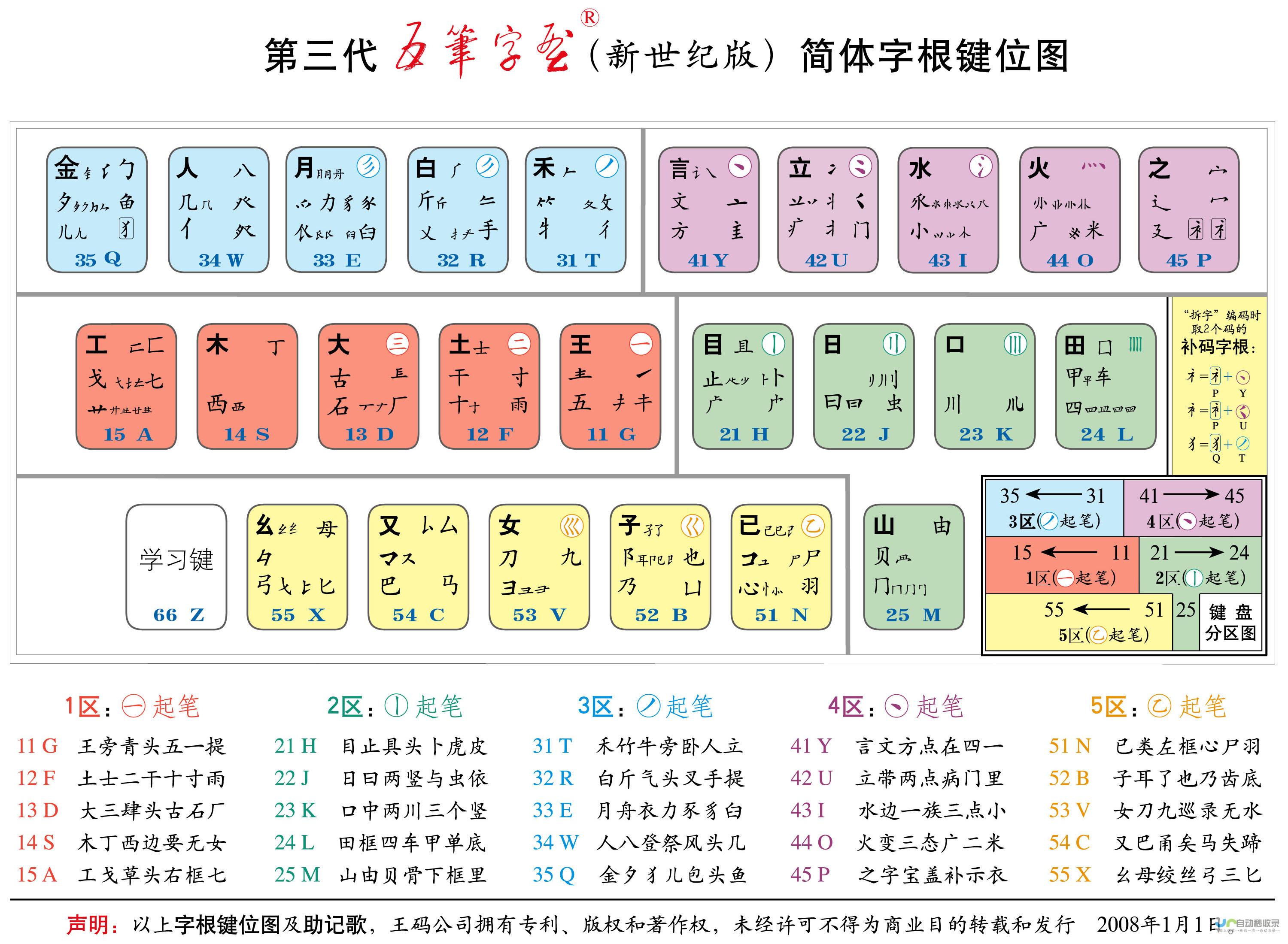 最新版本快速下载体验