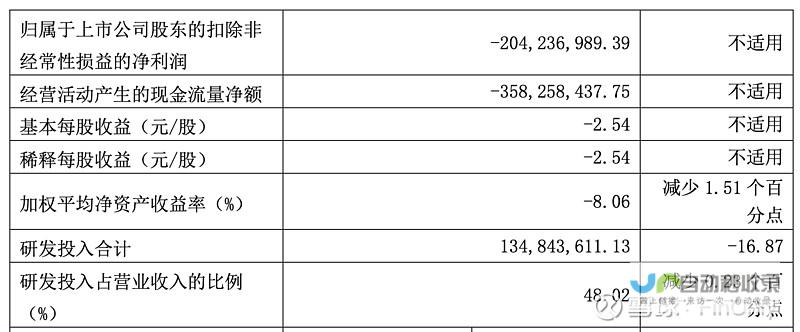 独占鳌头，深受玩家喜爱