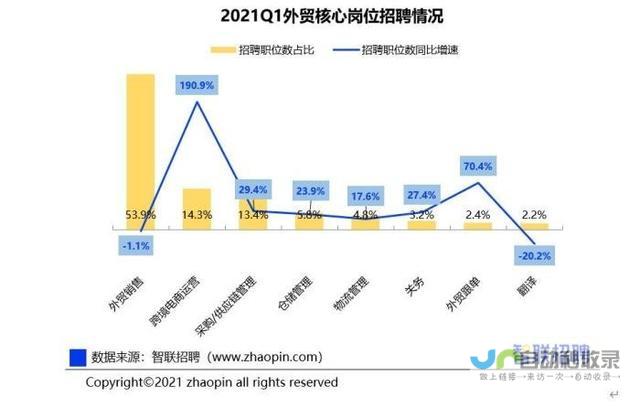 外贸增长势头强劲，济南市外贸进出口展现良好态势