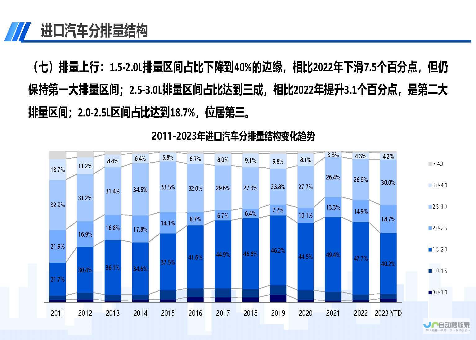 汽车市场再掀波澜，小米速度令人瞩目