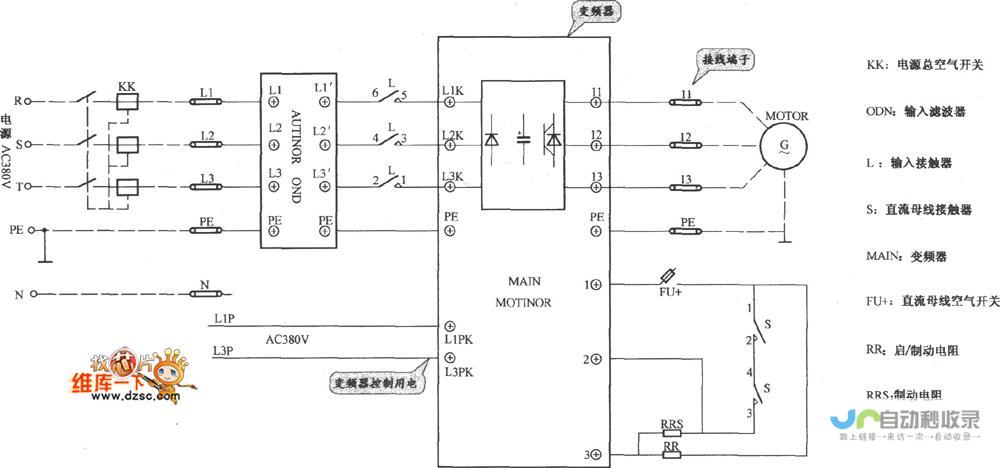 奥的斯引领技术革新