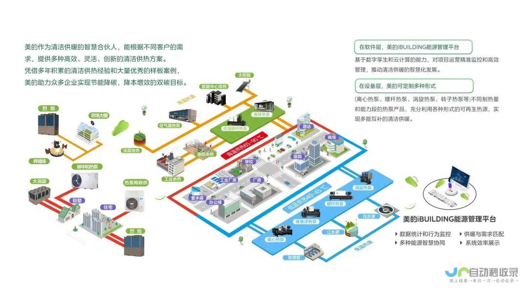 多场景应用，畅享无限欢乐时光