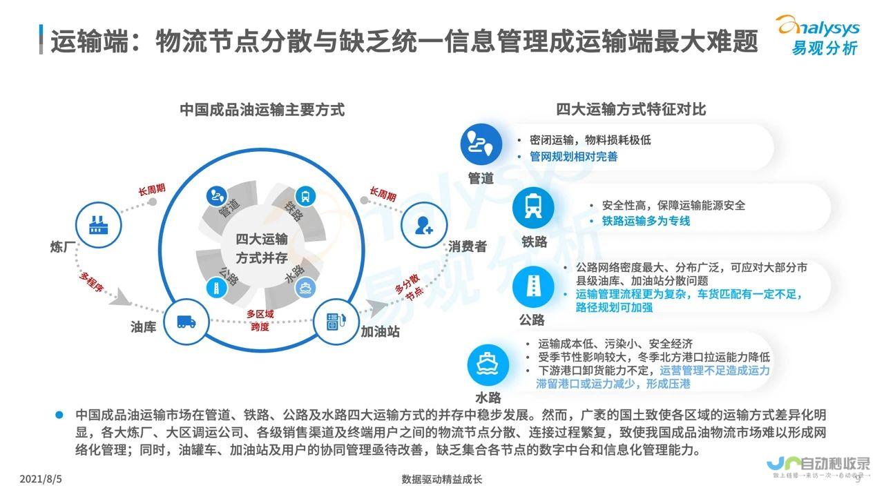 利用数字化赋能助推“快速转变”，揭开数字之惠时代新篇章