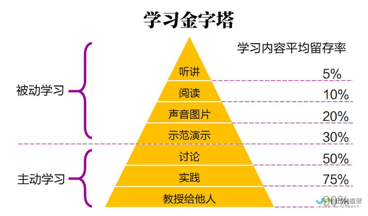 学习《决定》每日问答