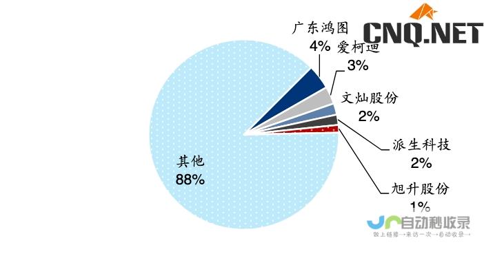 铝产业前沿：邹平高端铝产业集群崛起之路