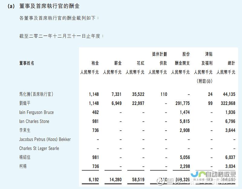 腾讯控股业绩表现亮眼：前三季度权益持有人应占盈利超一千亿