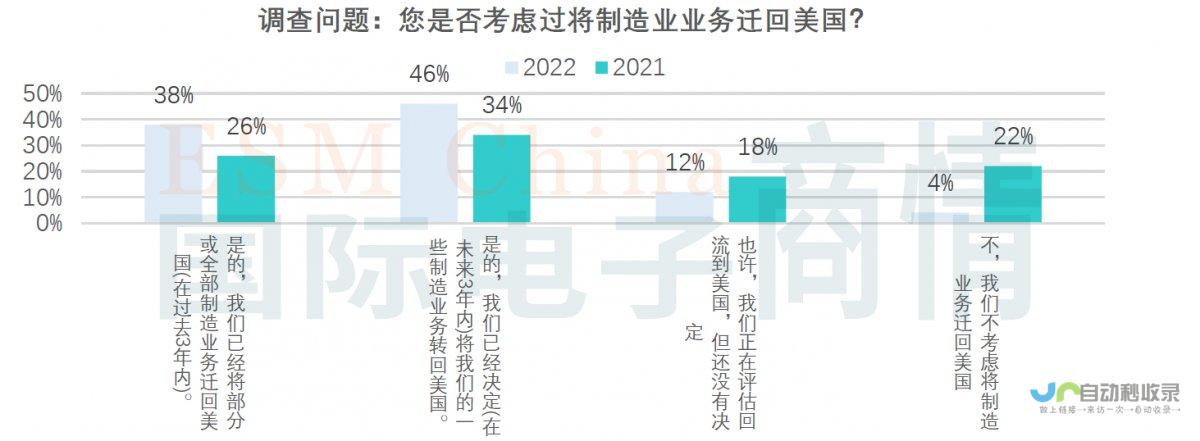 2025年美方反卫星武器部署计划引发关注