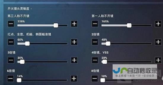 独家灵敏度分享，助你新赛季快速上手