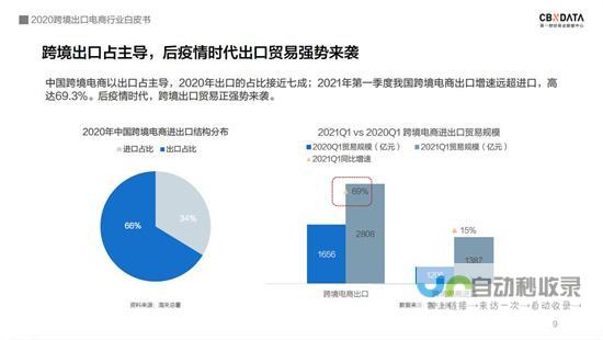 跨国企业持续深耕中亚市场，水泥产业迎来新里程碑