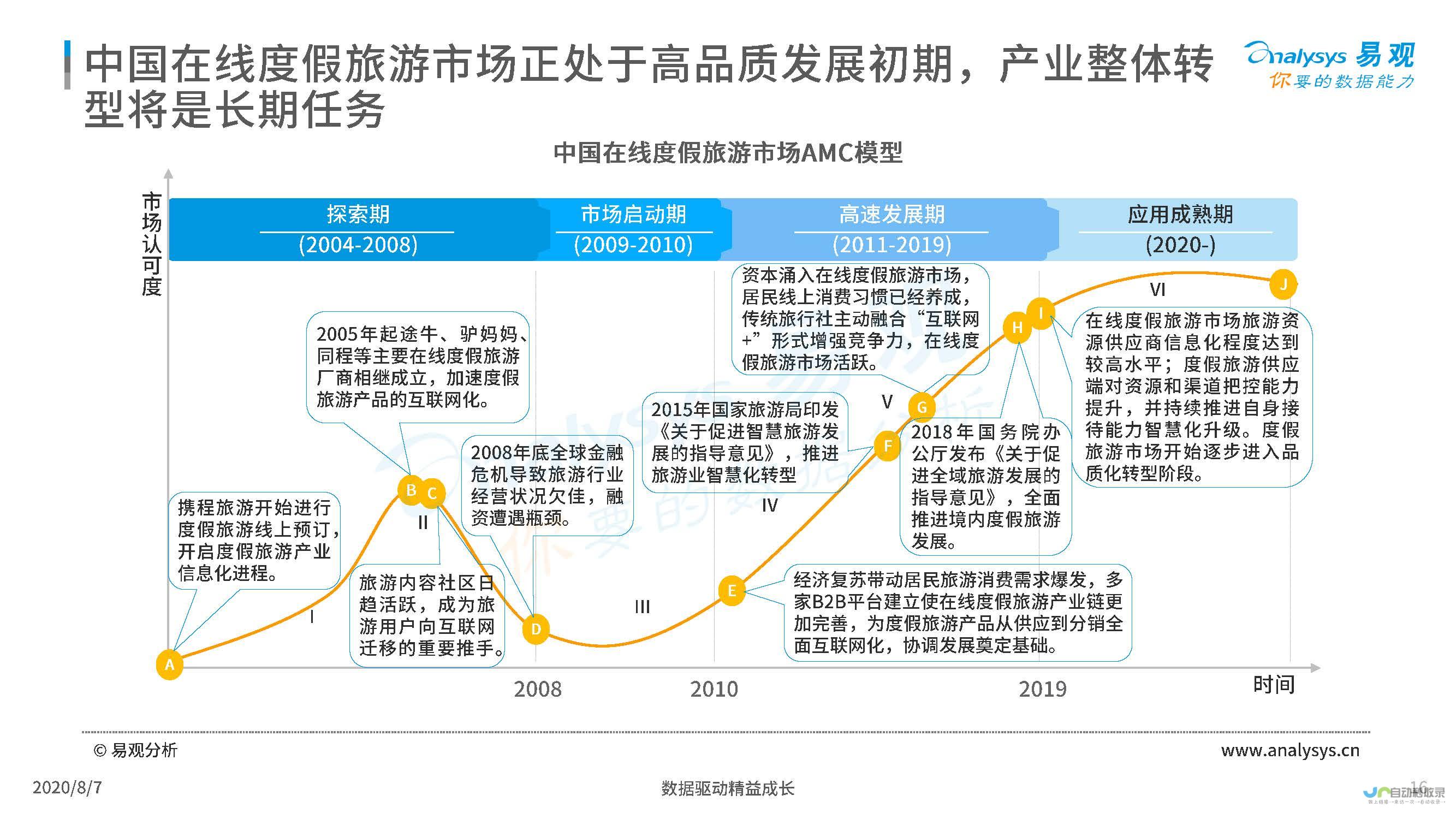 市场趋势观察：房贷利率变动背后的深层原因