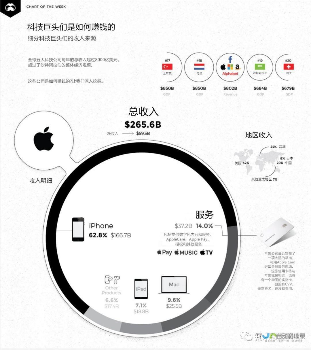 科技巨头拼多多继续书写增长奇迹