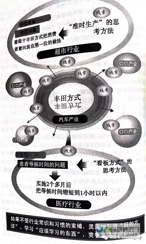 经济刺激计划