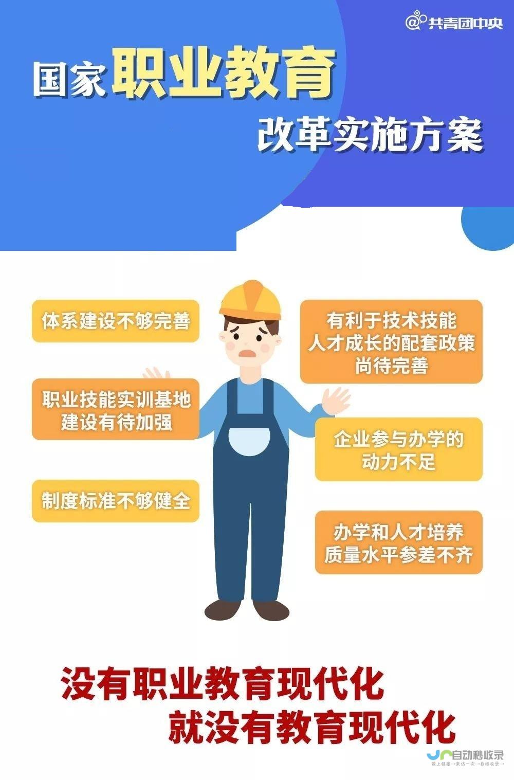 推进职业教育与产业深度融合，助力毕业生顺利就业