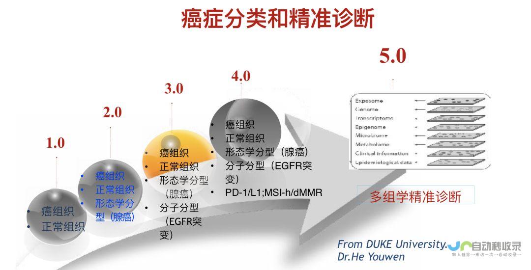 格陵兰雅各布沙温天气