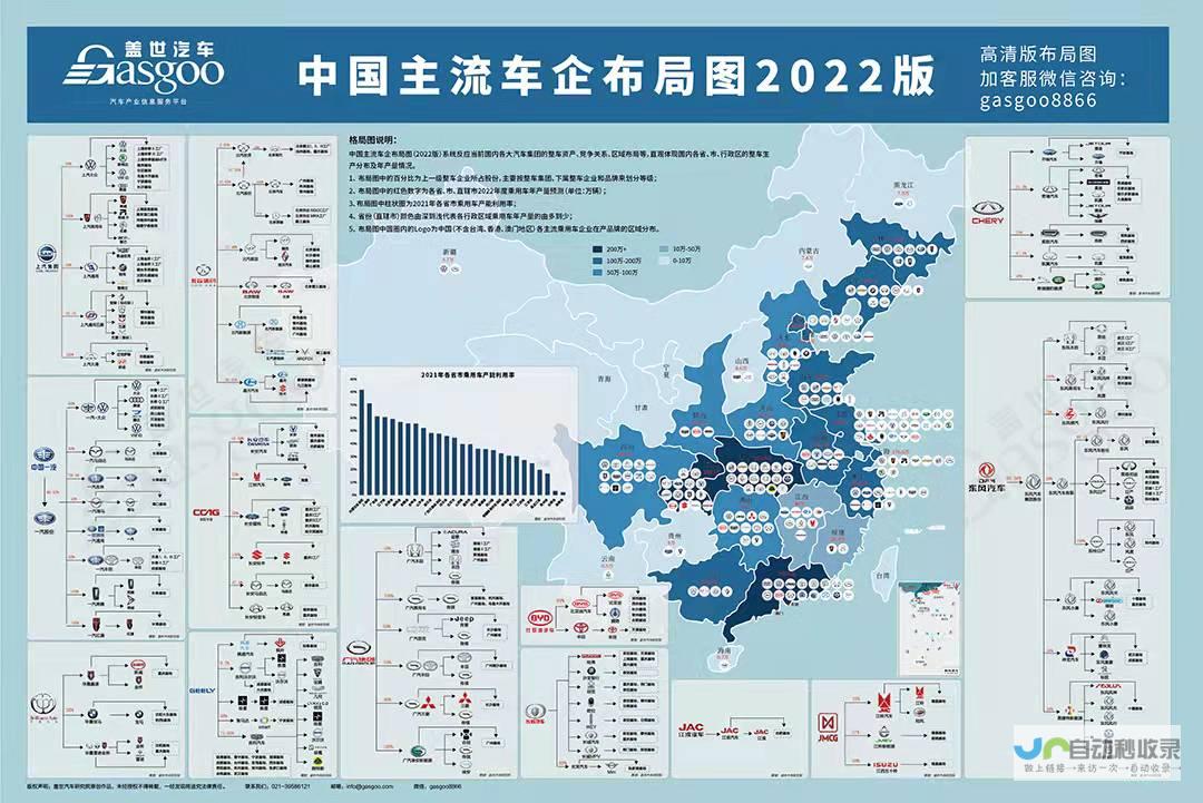 国内汽车制造业再添国际新篇章