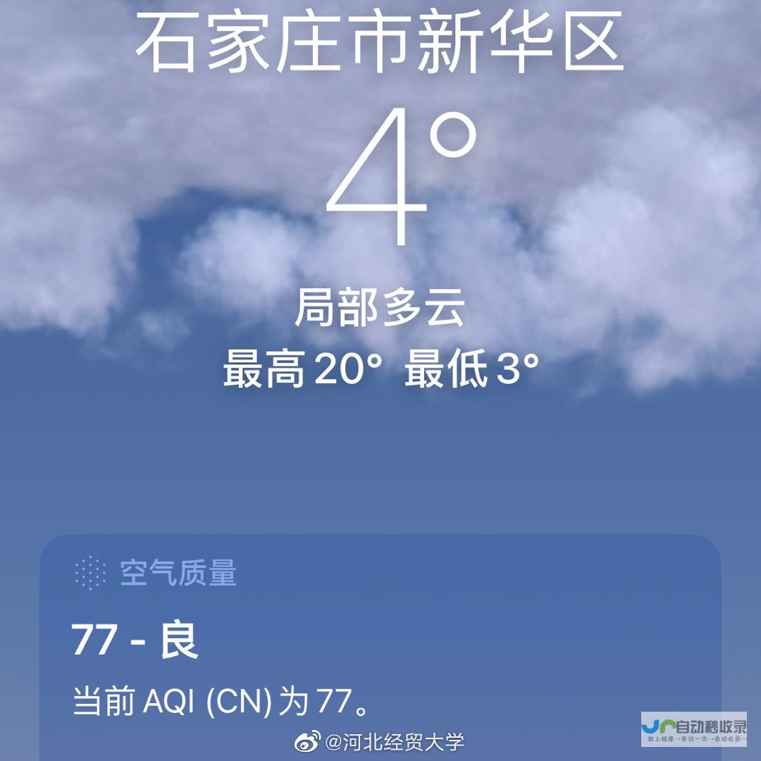 奥瓦列天气预报