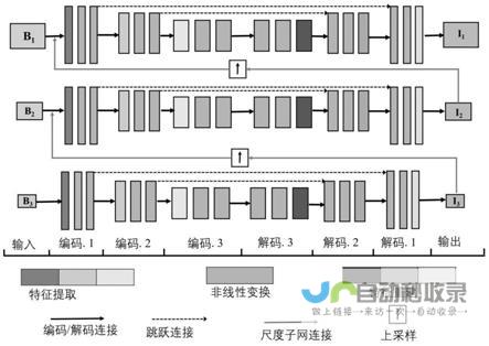 解码微观尺度下的原子世界 深紫外显微镜