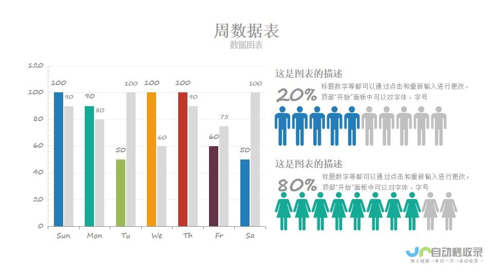 用友网络