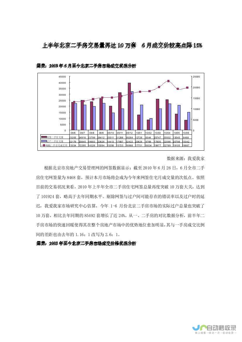 调查结果概览与疑点分析