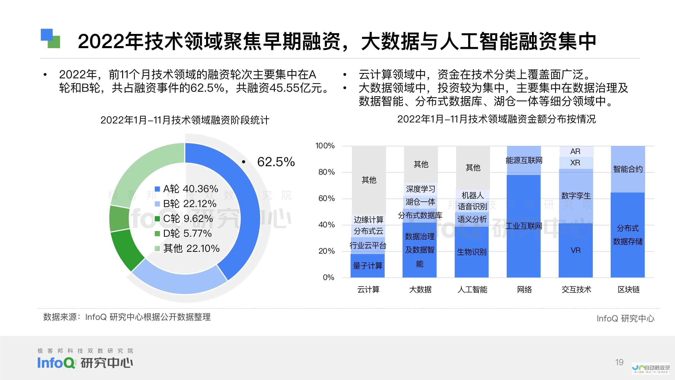 软件产业发展步入新阶段