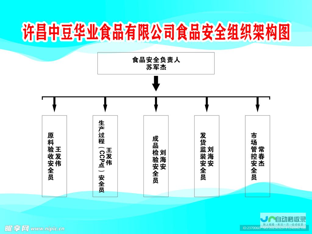 安全响应小组紧急响应并采取应对措施 控制车辆漏洞曝光引发热议 斯巴鲁紧急应对安全漏洞事件