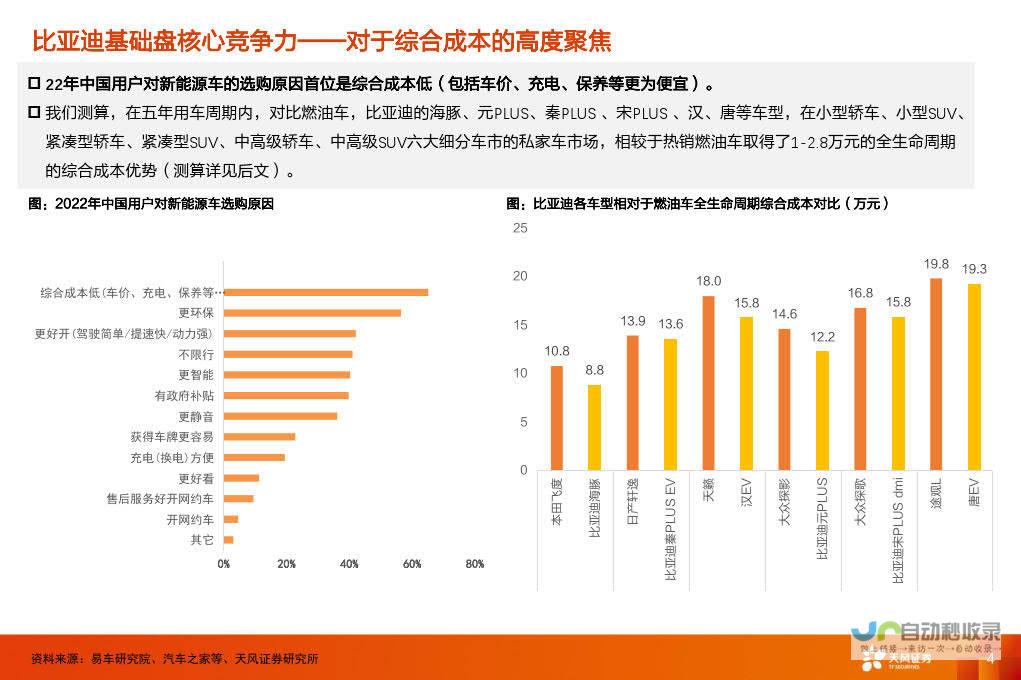 比亚迪再拓海外市场 腾势D9纯电MPV亮相印尼