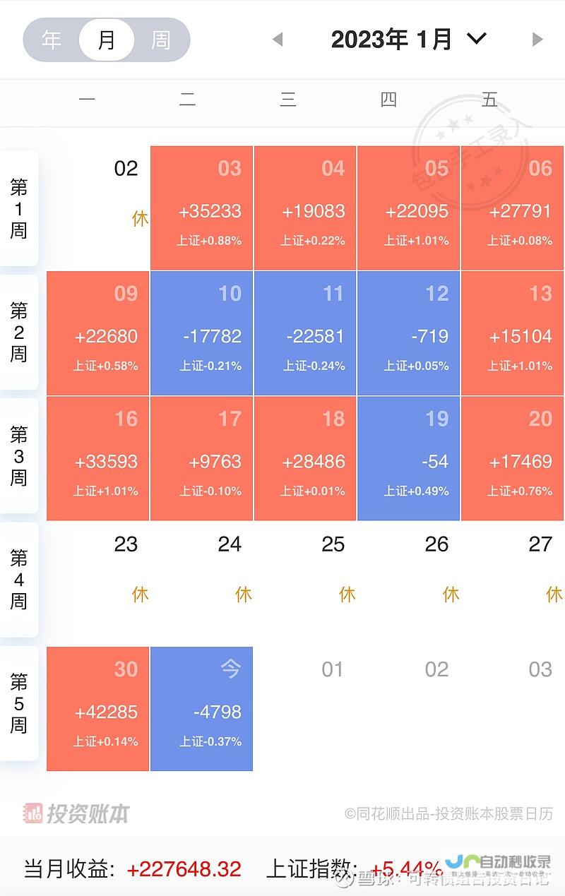 三年投资助力富士胶片扩大生产规模