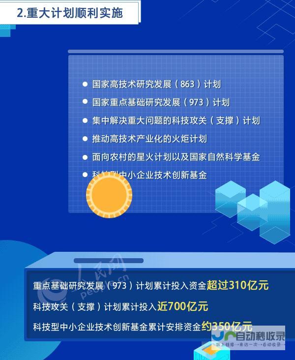 科技革新引领冷藏技术进入新纪元