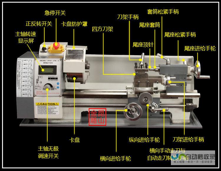 多功能技术集成 革新生活品质的选择