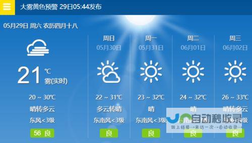 掌握未来天气变化 不容错过的天气预报信息