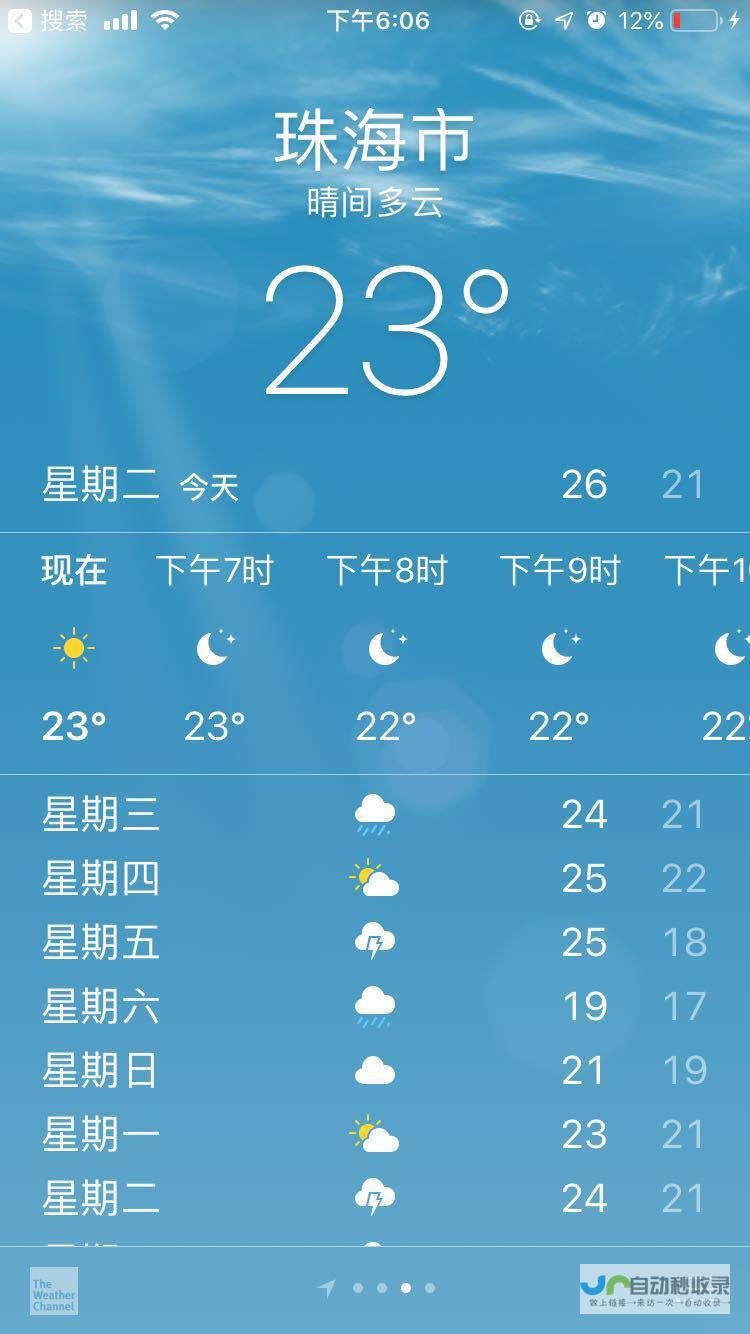 每日天气预报