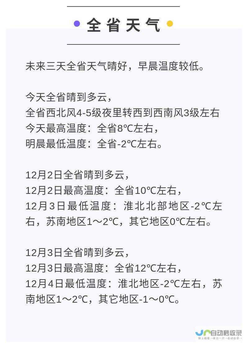 全面掌握天气动态 轻松应对各种天气变化