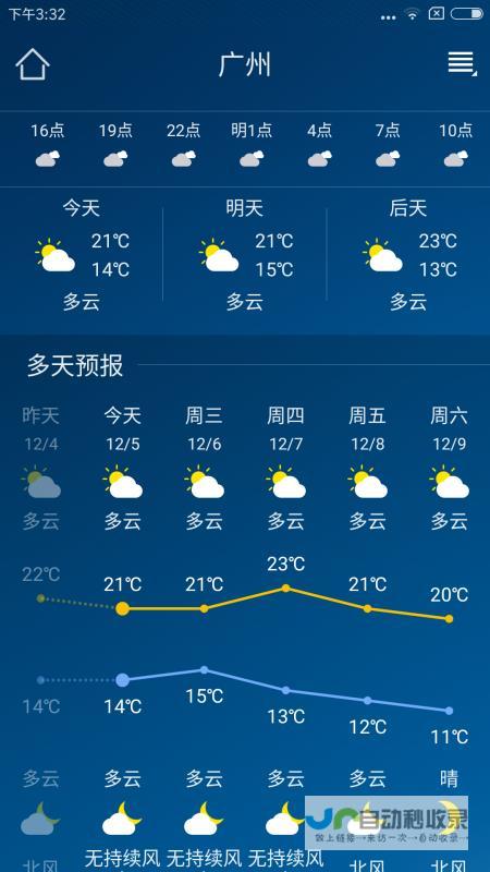 天气预报一周查询