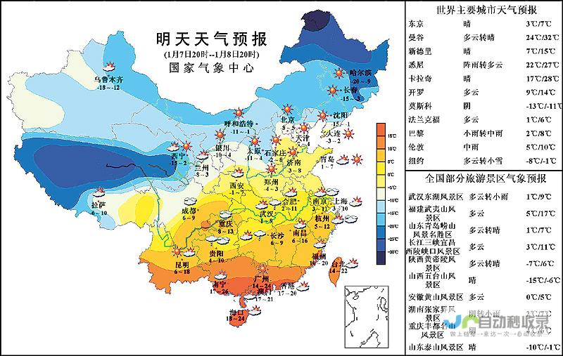 每日天气动态实时更新