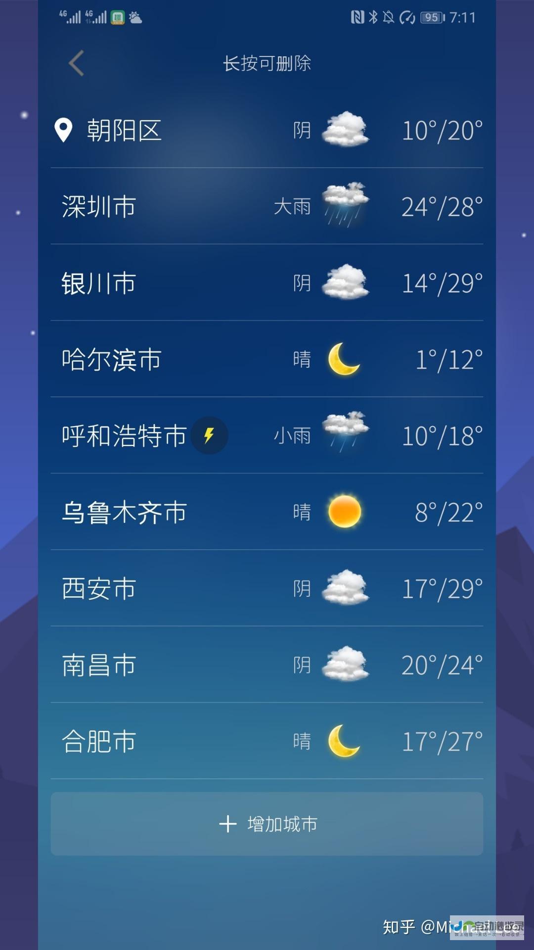 河池市未来一周天气