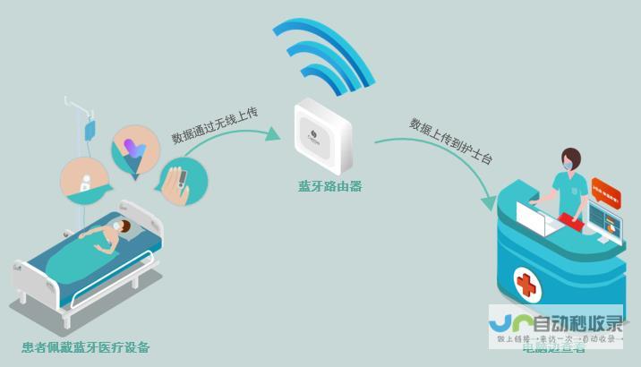 韶关天气预报一周查询