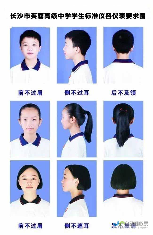 揭秘入学门槛