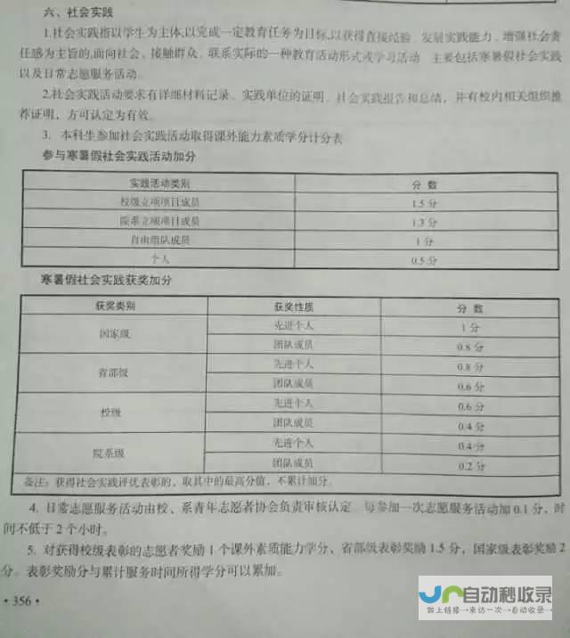 分数分析与学生报名指南