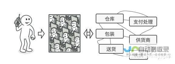 从外观到技巧全方位解析羊角蜜品质