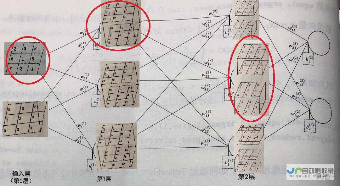 最笨游戏盒免费版