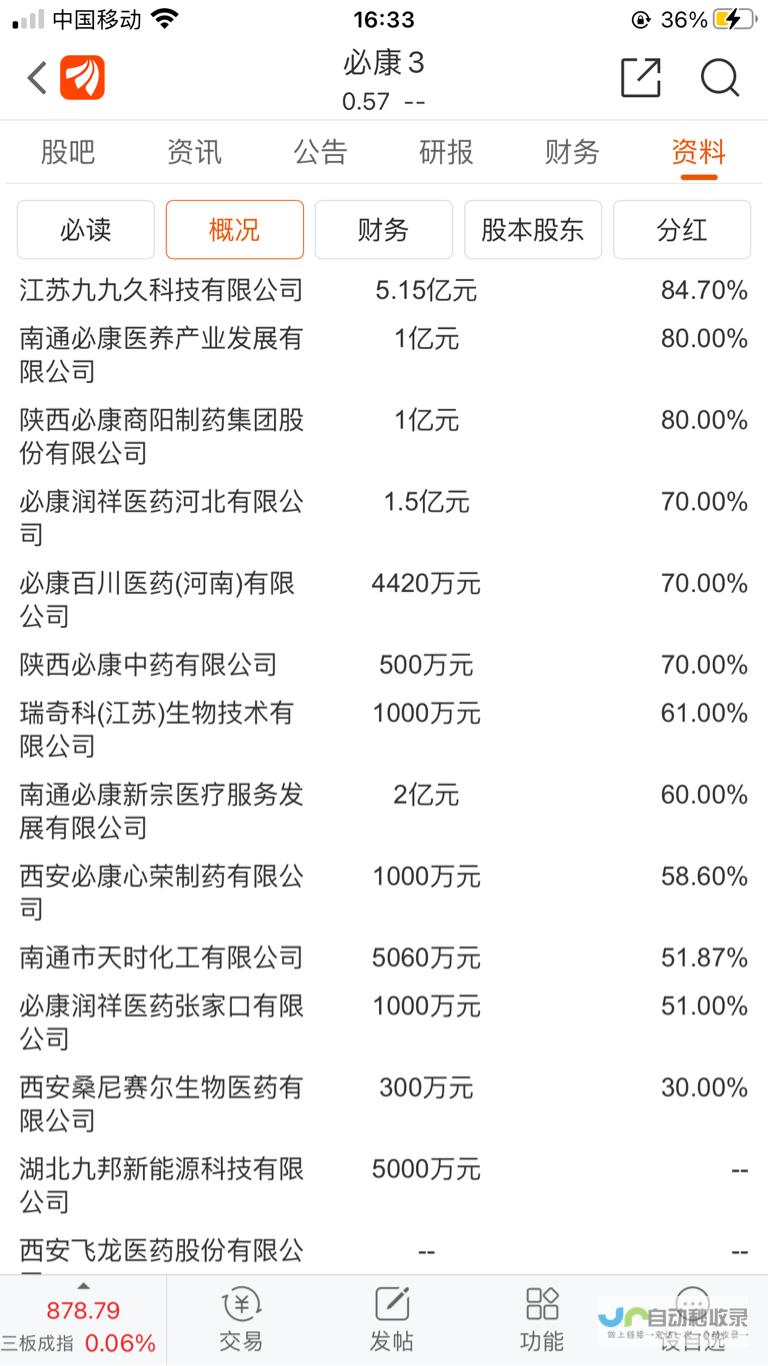 集团拟出资溢价达约四成进行私有化收购