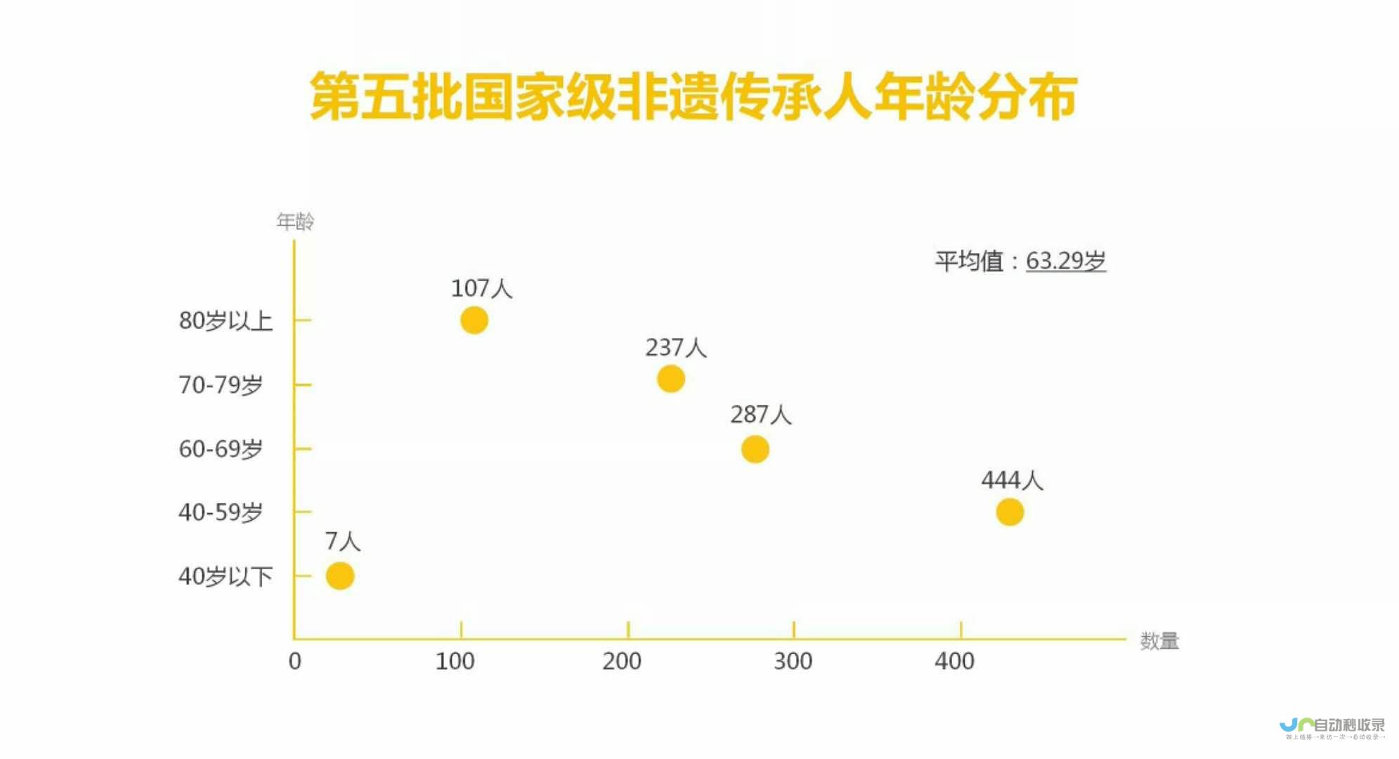 梁山非遗传承展现独特风采 探寻传统文化魅力