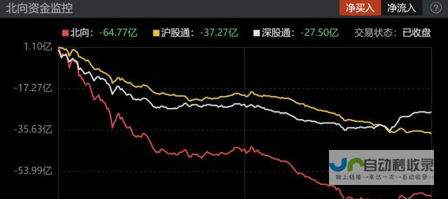 游戏新篇章揭晓