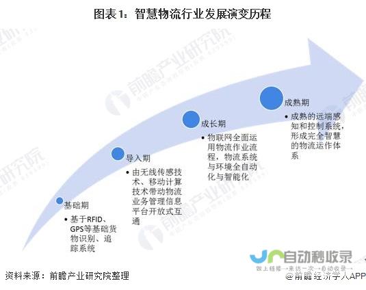 物流行业的奋斗者在新时代的跨年夜赛跑