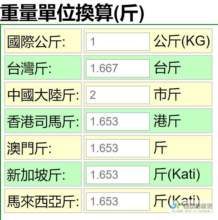 重磅 中国裁判傅明荣耀入选 J联赛揭晓2025赛季裁判员名单