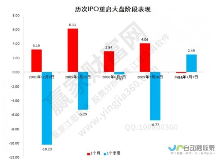 四度向IPO发起冲击 八马茶业 十年磨一剑