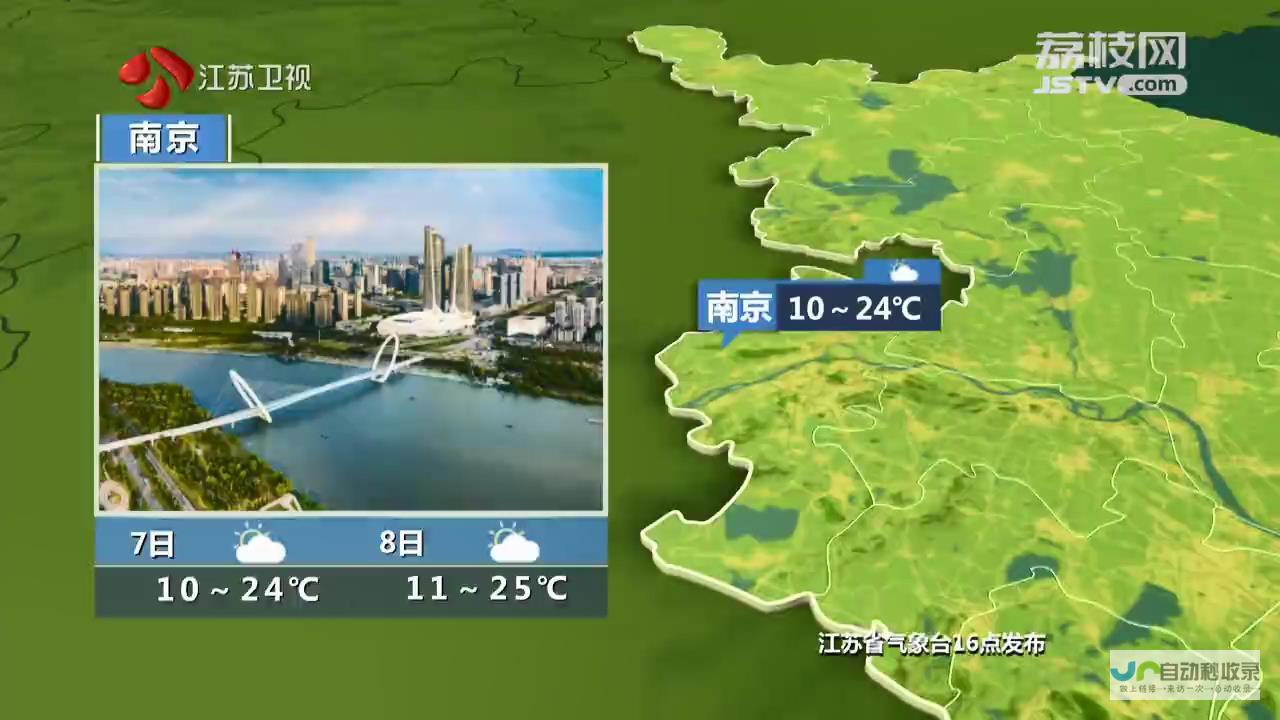 盐城明日气温预测