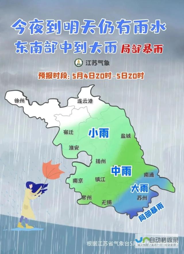 盐城明日气温预测