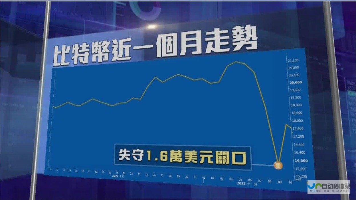 福克斯交易谈判即将开启 国王或将有所动作