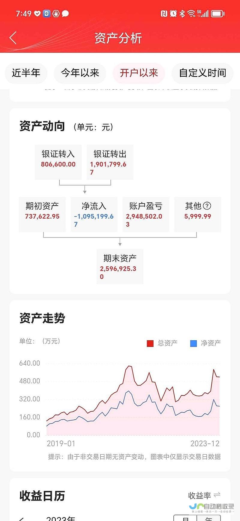 预计在不到三年内建成海外超百家